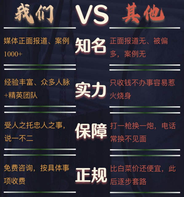 江油私家调查公司的费用是多少